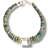 Jumbo Turquoise Quartz Choker Necklace